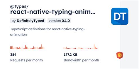 Types React Native Typing Animation CDN By JsDelivr A CDN For Npm