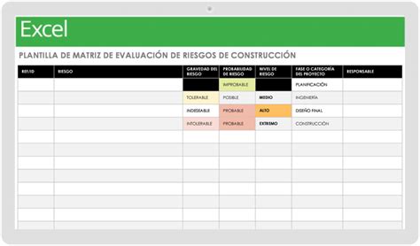 Descargar Plantillas De Matriz De Riesgos Gratuitas Smartsheet