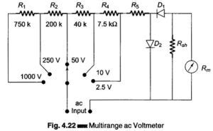 AC Voltmeter Using Half Wave Rectifier And Full Wave Rectifier