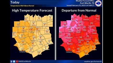 Hot Windy Days And Storms Forecast In North Texas Weather Fort Worth Star Telegram