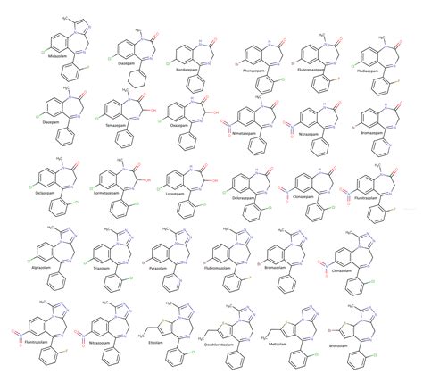 A pocket chart of benzodiazepine structures. : r/benzodiazepines