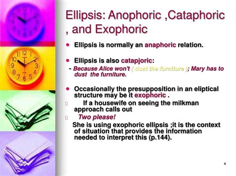 Ppt Ellipsis In English Powerpoint Presentation Free Download Id9430603