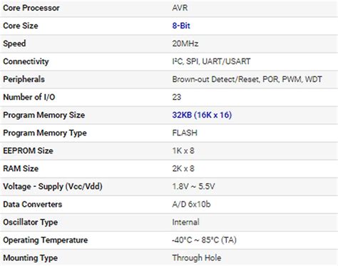 ATMEGA328P PU MCU 8 Bits AVR Test Et Avis