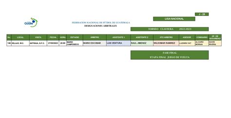 Fedefut Guate On Twitter Rbitrosfedefut Designaciones Arbitrales