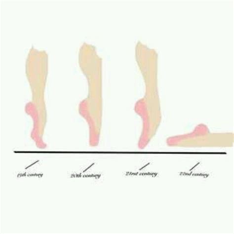 st    foto  danza posizioni  danza danza