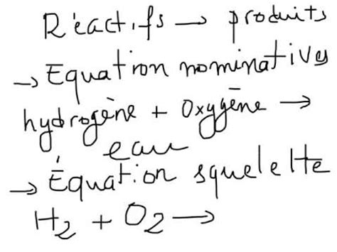 Quilibrer Des Quations Chimiques Youtube