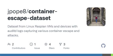 Github Jpope Container Escape Dataset Dataset From Linux Raspian