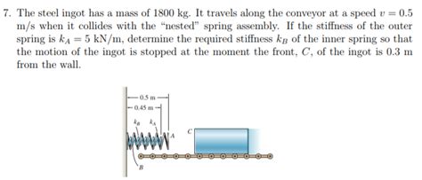 Solved The Steel Ingot Has A Mass Of Kg It Travels Chegg