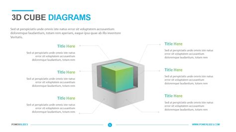 D Cube Diagrams Powerslides