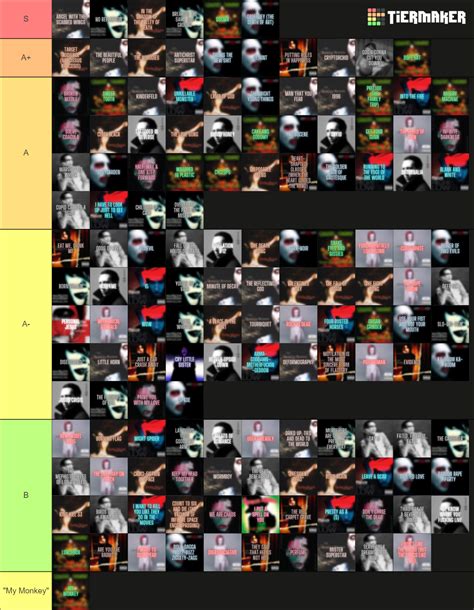 Every Marilyn Manson Song Tier List Community Rankings Tiermaker