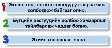 Мэдлээ | Цахим контент