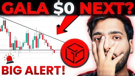 Gala Coin Big News Today Gala Coin Price Prediction Youtube