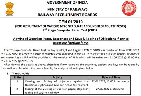 Rrb Ntpc Cbt 2 Score Check All Exam Review