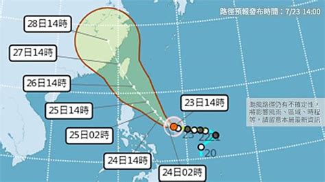 颱風杜蘇芮進逼！ 「增強變胖」週三、週四影響最劇烈 Ebc 東森新聞 Line Today