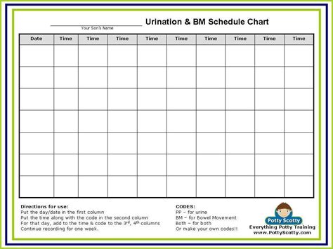 Free Printable Bowel Movement Chart