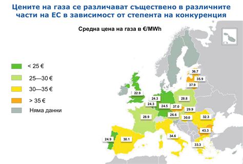 Газовата игра на България | Симеон Ставрев