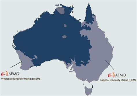 Comparison Of The WEM And The NEM EnerCloud