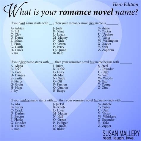 Beth Rinyu Author What S Your Romance Novel Name