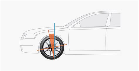 Achsgeometrie Reifenpflege Hankook Tire Deutschland Webseite