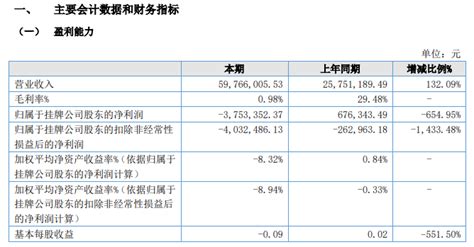 深圳市华移科技股份有限公司2020年半年度报告 移动支付网