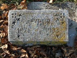 Arthur Sander 1878 1933 Find A Grave Memorial