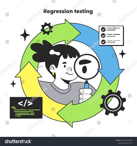 Regression Testing Image Images Stock Photos Vectors Shutterstock