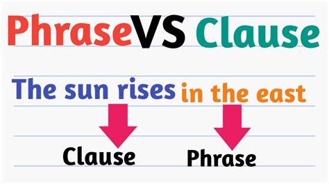 Phrase Vs Clause Difference Between Phrase And Clause YouTube