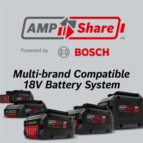 Bosch 18V CORE18V Lithium Ion 4 0 Ah Compact Battery GBA18V40 From