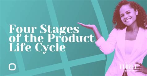 Four Stages Of The Product Life Cycle Pixellion S Blog