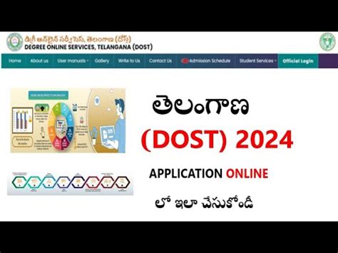 DOST 2024 Application Process Telangana How To Apply Telangana DOST