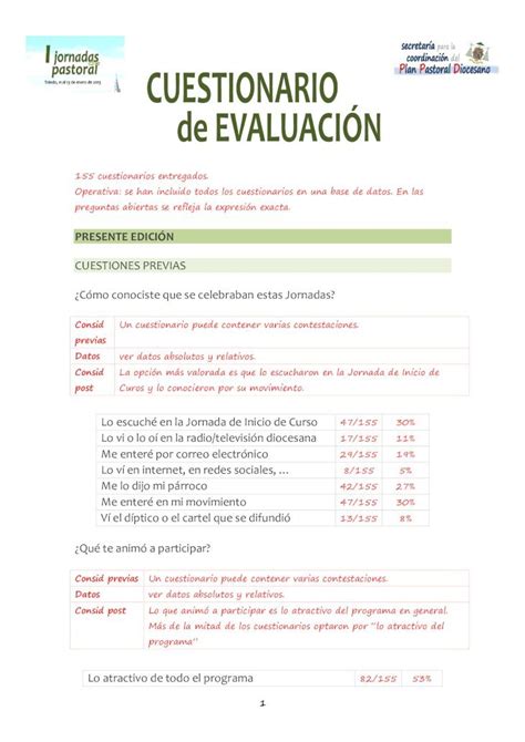 Pdf Jdp Valoraciones A Los Cuestionarios De Evaluaci N Dokumen Tips