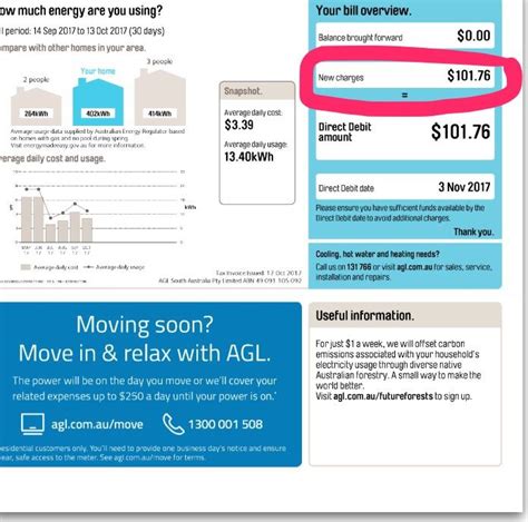 Agl App Discrepancy Neighbourhood Agl