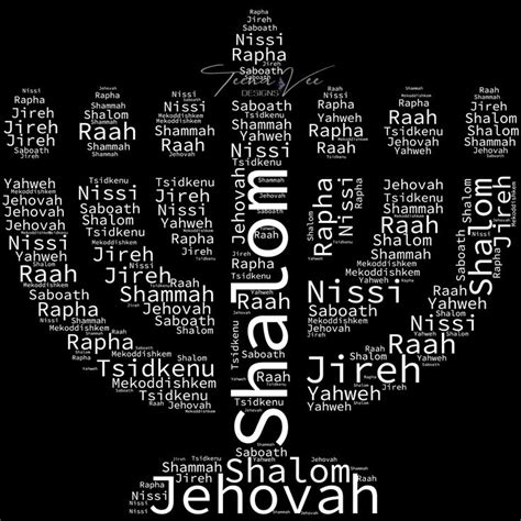 Names Of God Shalom Rapha Jireh Saboath Tsidkenu Yahweh Etsy Names