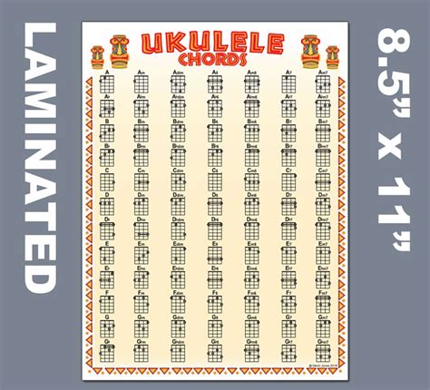 Ukulele 84 Chord Chart Poster Soprano Concert Tenor Beginner Reverb