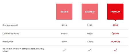 Netflix vuelve a subir sus precios en México así quedan los planes