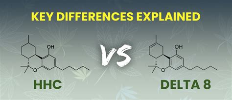 Hhc Vs Delta 8 Key Differences Explained My Delta 8 Store Md8s