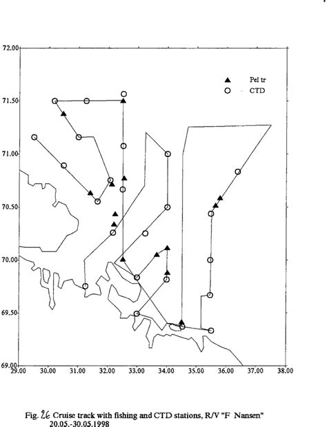 Fig L Cruise Track With Fishing And CTD Stations RN F Nansen Lt