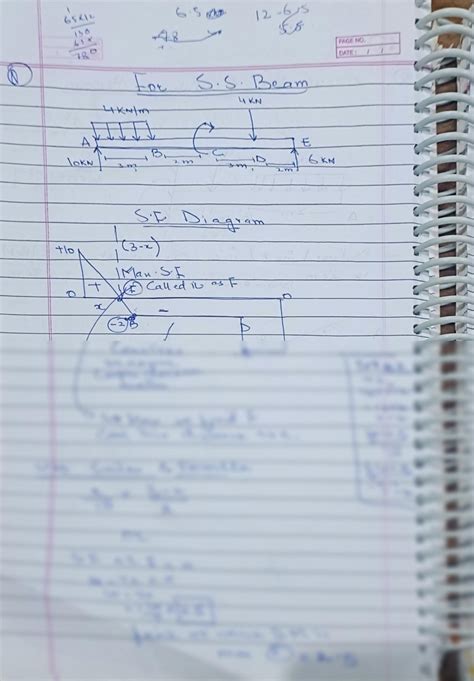 Solution Strength Of Materials Handwritten Notes For Gate Ese Exams