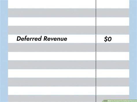 How Do I Pass Deferred Revenue Entry Leia Aqui How Do You Pass Entry