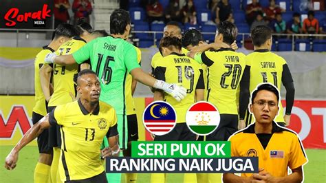 Kings Cup 2022 Malaysia Kalah Penalti Youtube