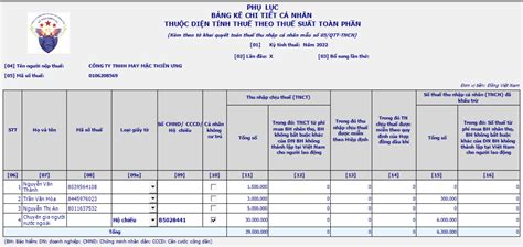 Cách kê khai phụ lục 05 2 BK QTT TNCN khi làm tờ khai QTT TNCN