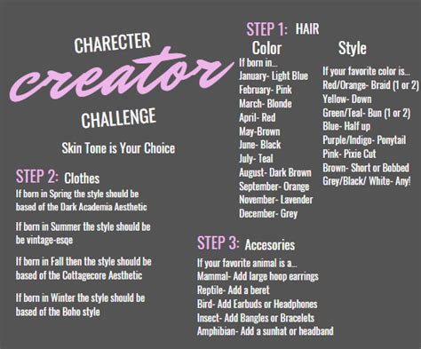 Oc Creator Challenge Artofit