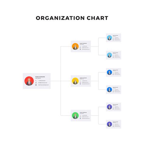 Estrutura organizacional da empresa. elementos de infográfico de