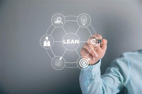 Lean Continuous Improvement Key To Success In Any Industry Tipteh