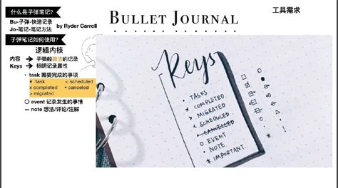 子弹笔记是什么Bullet Journal新手怎么做干货BUJO体系介 哔哩哔哩