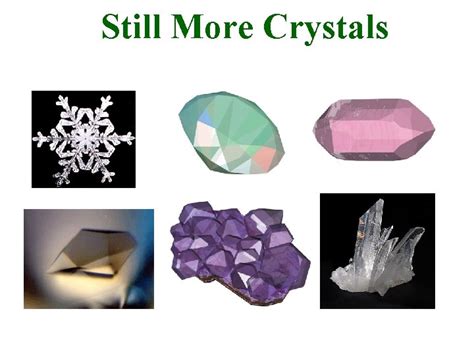 Chapter 1 Crystal Structure Chapter 1 Crystal Structure