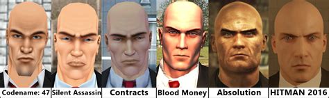 Evolution Of Agent S Face R Gaming