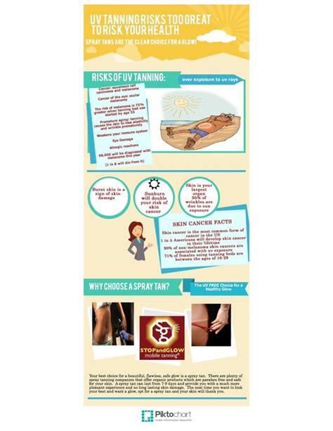 Spray Tan Blog | Tanning Tips | Skin Care Advice - STOP and GLOW Mobile ...