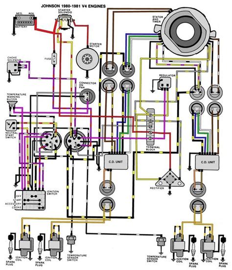 Mercury Outboard Control Box Diagram