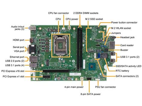 HP System Board 280 G3 SFF WIN PRO 942033 601 L17655 601 N HPecas